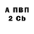 Бутират вода SigilVII